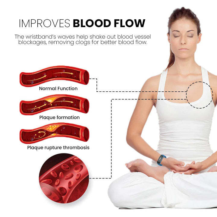 (🔥LAST DAY 70% OFF) Matteo Ultrasonic Body Shape Wristband Pro 🔥