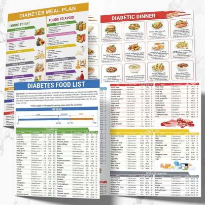✨LAST DAY🔥3 Count Diabetes Food List & Meal Planner