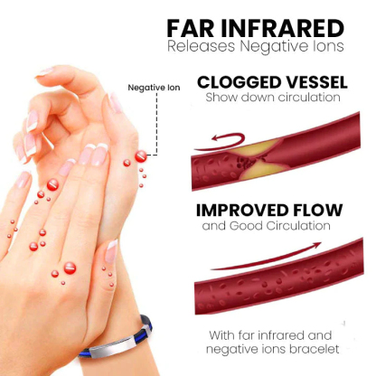 GilisearchTM Apus Ion Therapeutic Lympunclog Titanium Wristband Pro