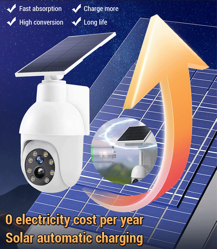 ⏰Last Day Sale 70% OFF - Solar-Powered Simulated Surveillance Camera Street Light