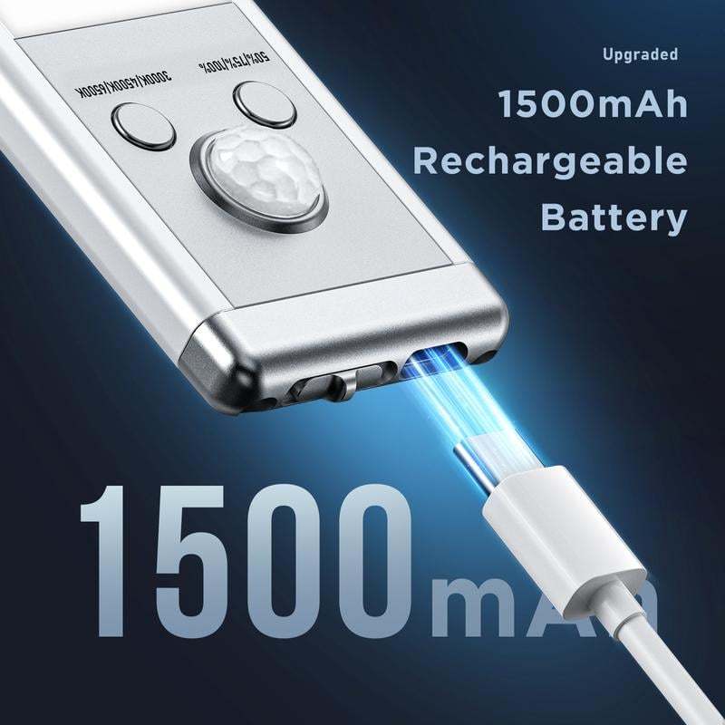 💡Under Cabinet Lights-76LED Motion Sensor Night Light Indoor