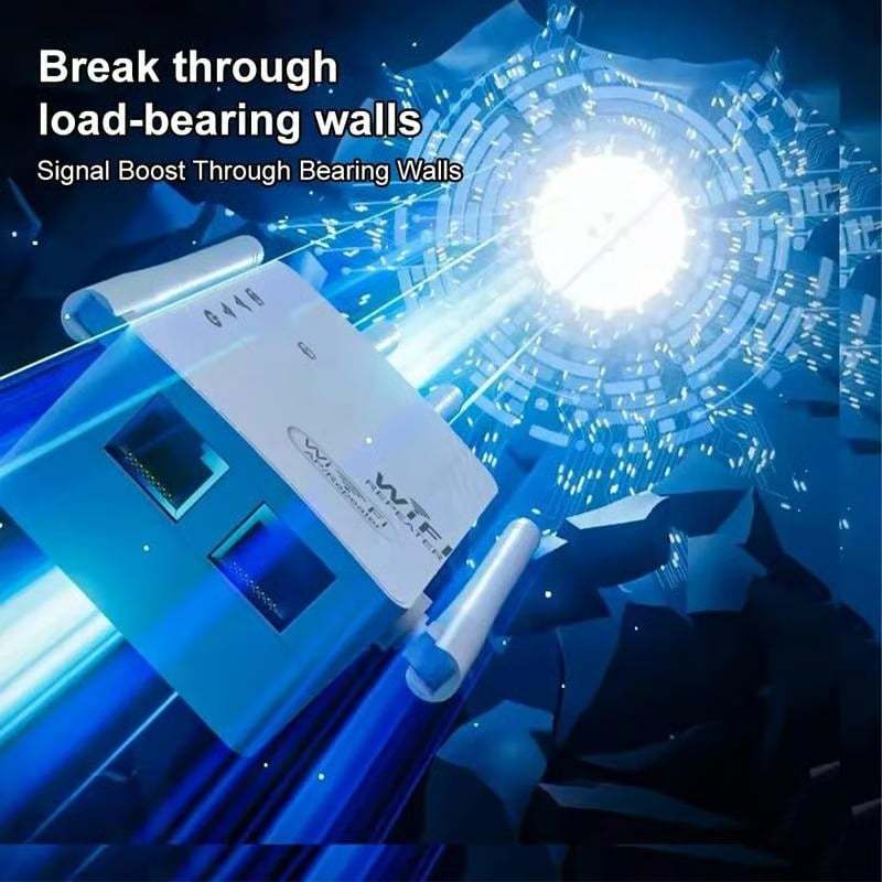 Upgraded 6-Antenna WiFi Extender, 300/1200Mbps Dual Band (5GHz/2.4GHz) Signal Booster, Covers 10,000 sq. ft & 50 Devices, Repeater with Ethernet Port for Home, Gifts