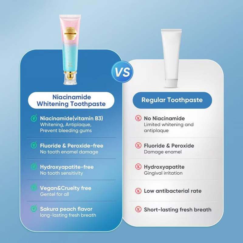 ✨ Achieve a Radiant Smile - 49% OFF - 🦷 Niacinamide Whitening Toothpaste - For Healthier, Whiter Teeth!