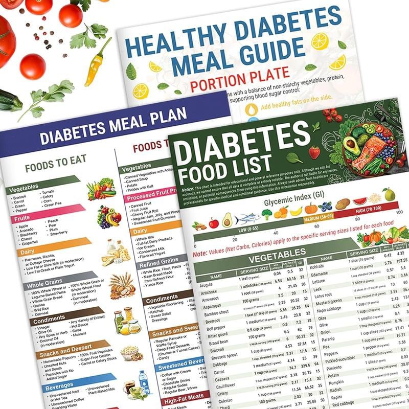 ✨LAST DAY🔥3 Count Diabetes Food List & Meal Planner