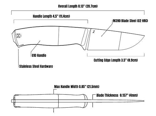 CacheBlade + hüvely