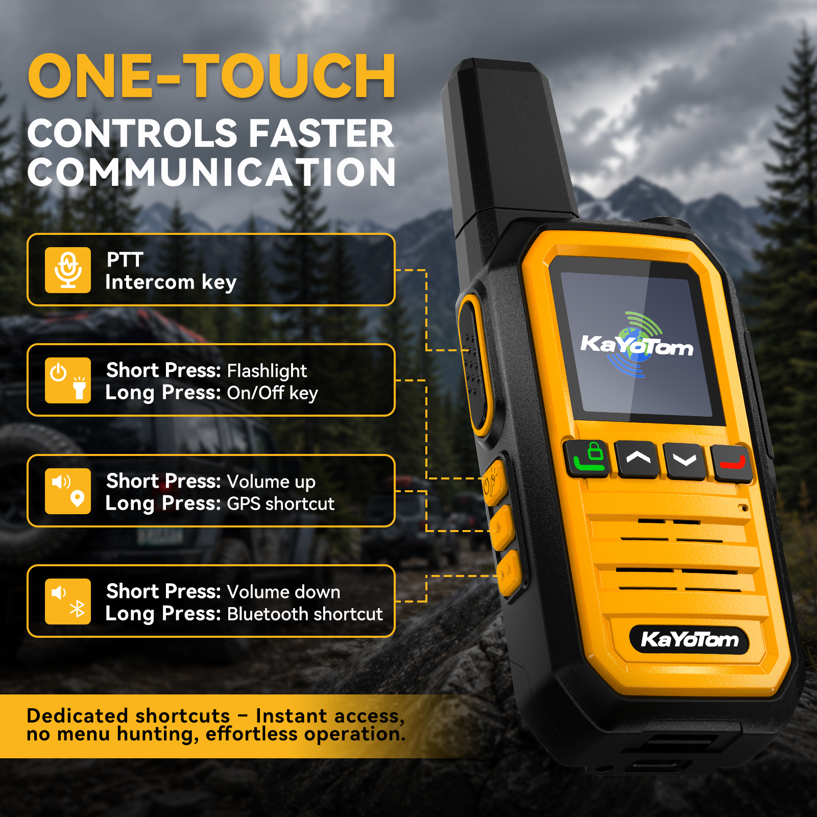 KaYoTom G14 Global Walkie Talkie
