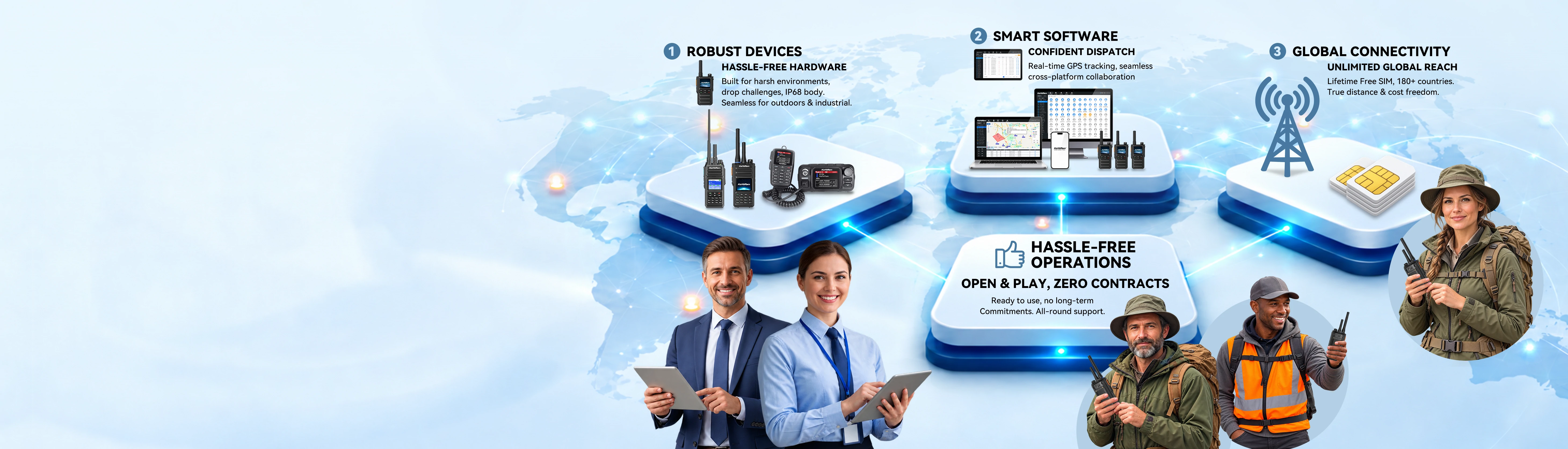 KayoTom ecosystem banner highlighting robust hardware, smart software, and global connectivity for two-way radios