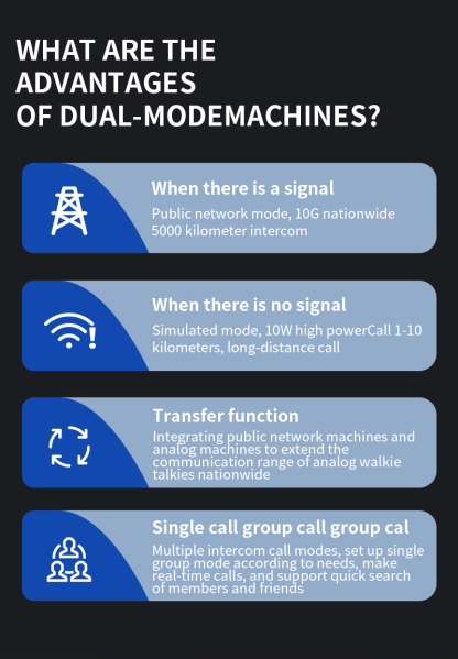 KaYoTomD10 Global Walkie-Talkie - Dual-Mode Global Communication, 10W Strong Power, Waterproof and Durable