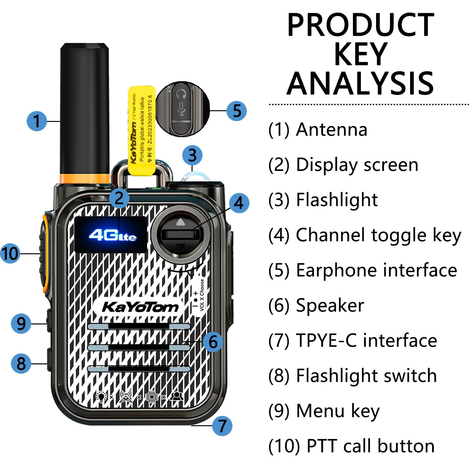 KaYoTom walkie talkie,Best long range walkie talkie,rapid radios,nationwide ptt walkie talkie,Walkie talkie long range,
Global walkie talkie,Unlimited range walkie talkie,Long distance walkie talkie,World wide walkie talkie,rapid radio walkie talkies