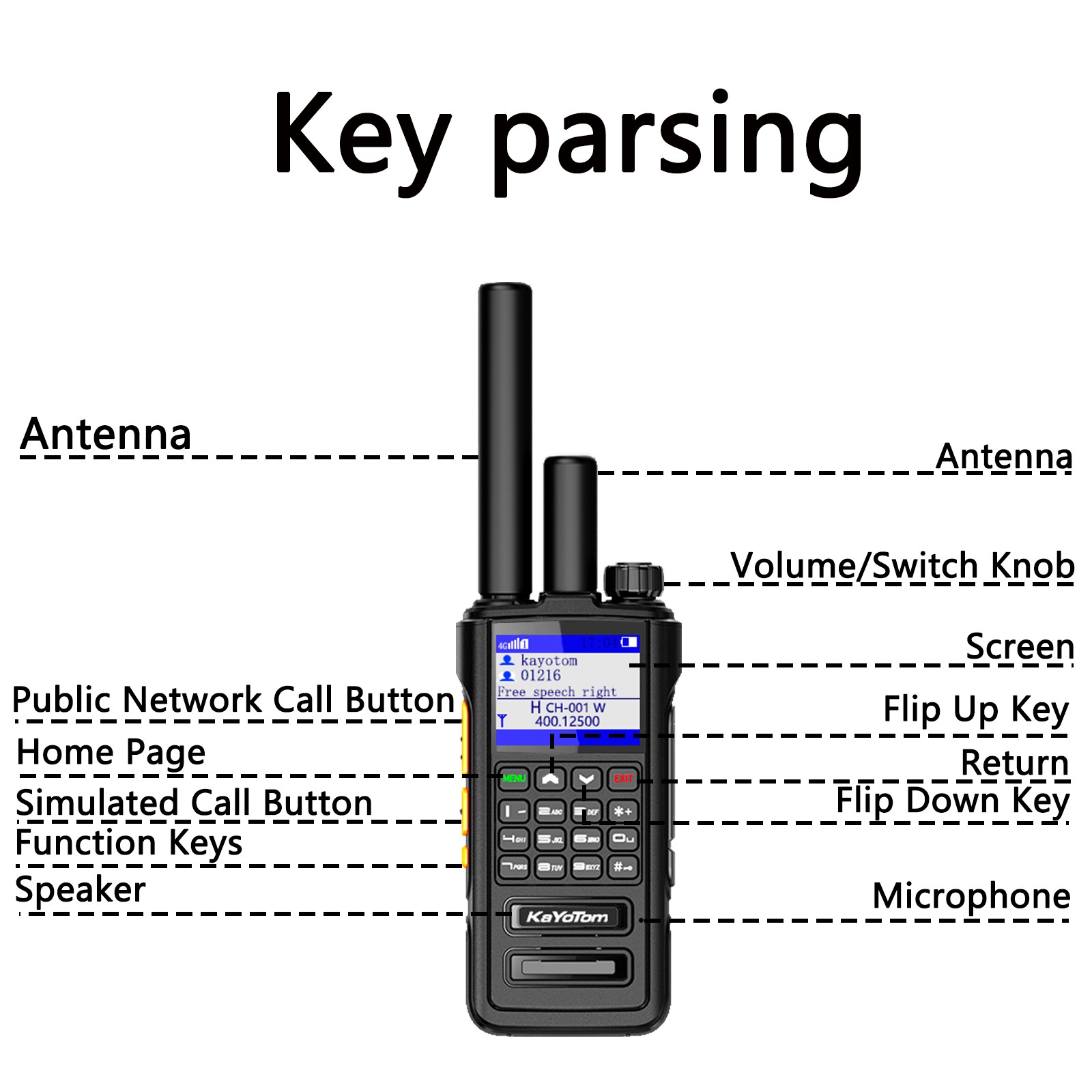 KaYoTom D09 Dual-Mode Global Push-to-Talk Walkie-Talkie with POC + UHF, Waterproof, Long Battery Life and Optional GPS