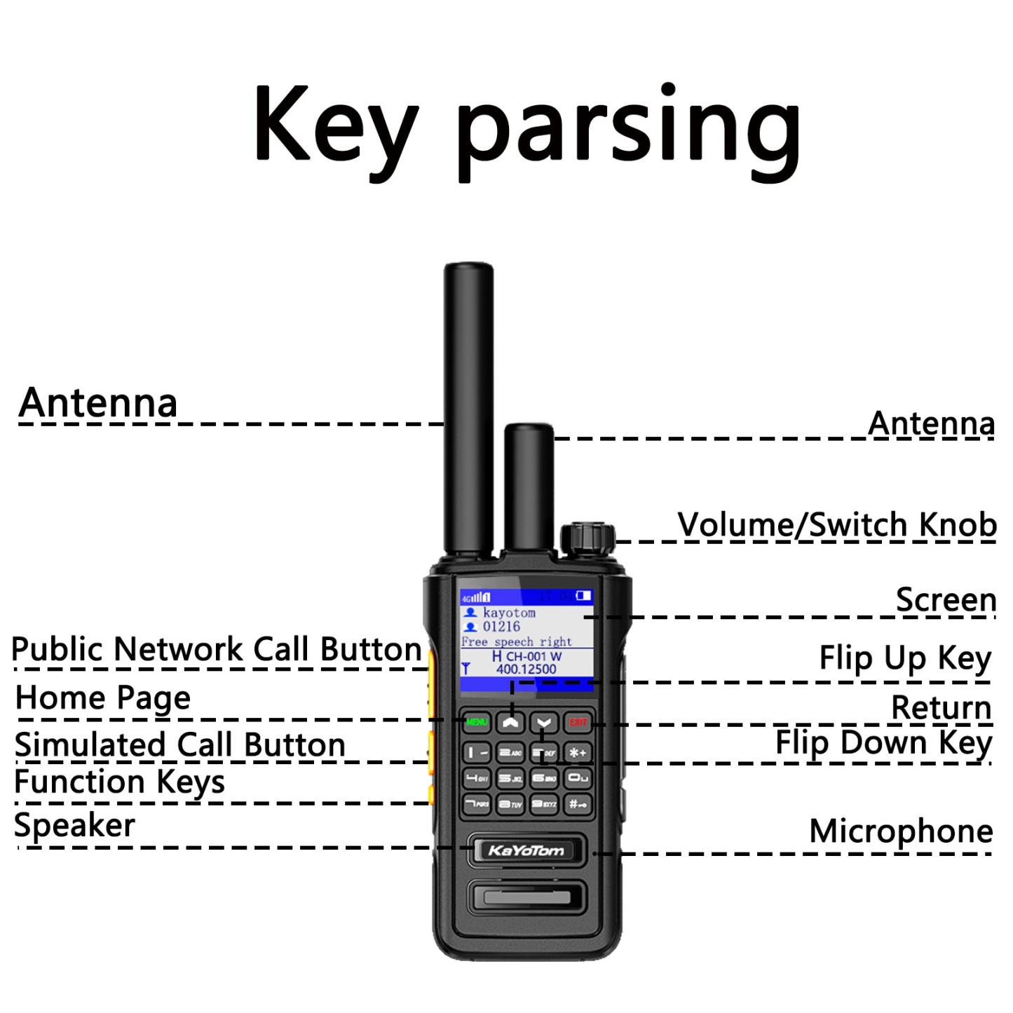 KaYoTom D09 Dual-Mode Global Push-to-Talk Walkie-Talkie with POC + UHF, Waterproof, Long Battery Life and Optional GPS