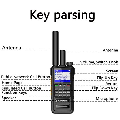 KaYoTom D09 Dual-Mode Global Push-to-Talk Walkie-Talkie with POC + UHF, Waterproof, Long Battery Life and Optional GPS