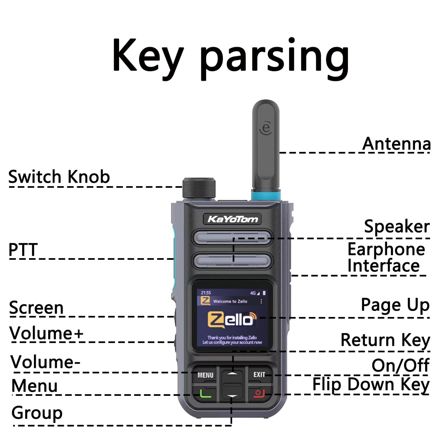 ZELLO PTT: Bridging the Communication Gap in Outdoor Adventures