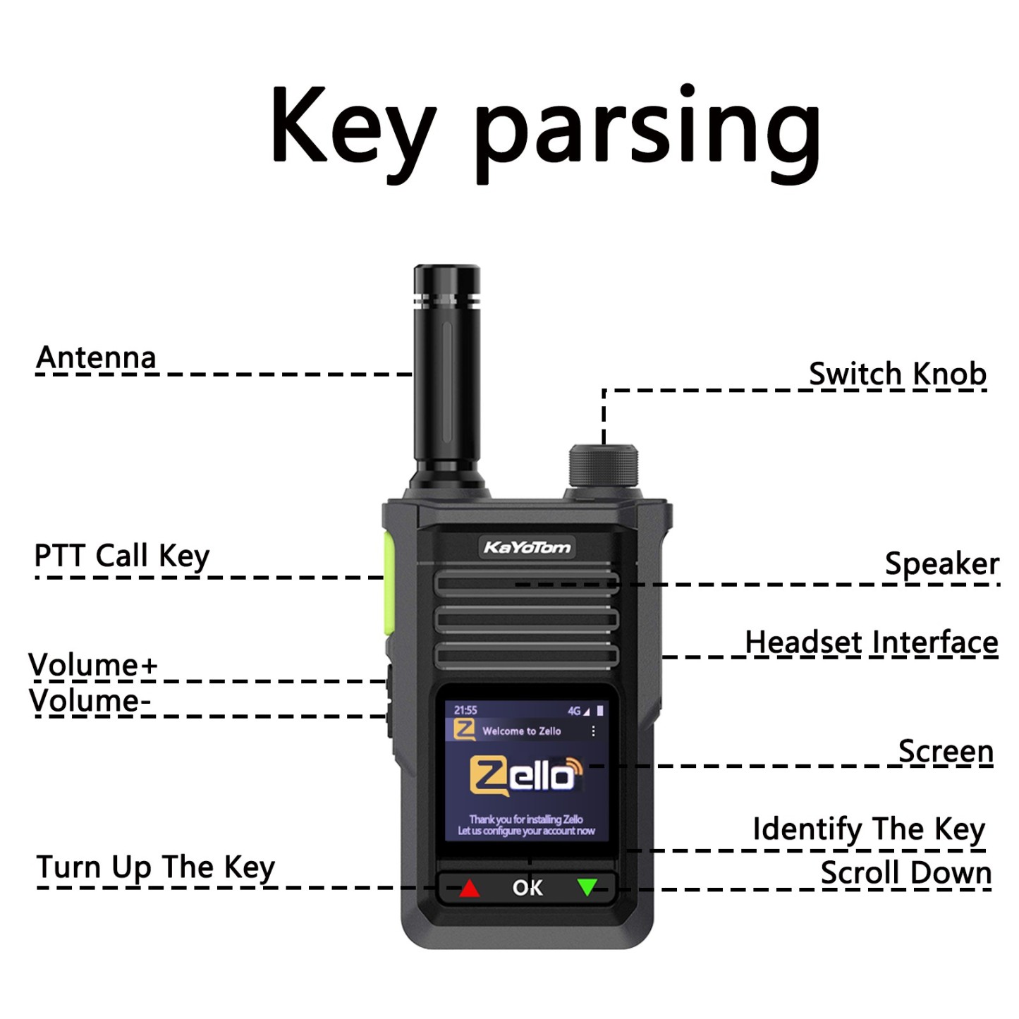 Zellp PTT: Revolutionize Your Long-Distance Conversations
