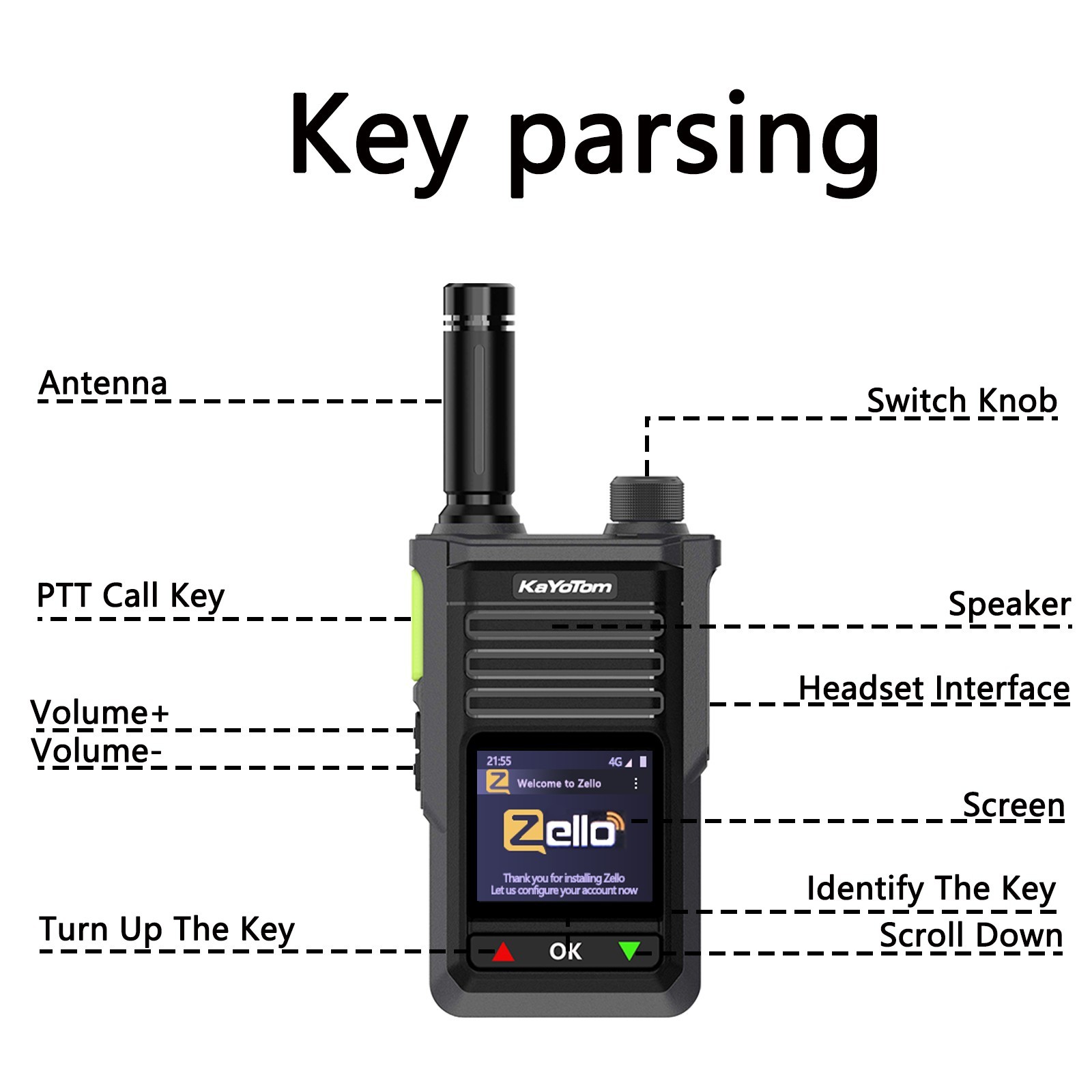 Zellp PTT: Revolutionize Your Long-Distance Conversations