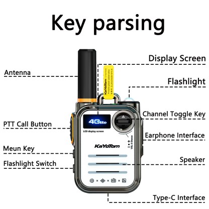 Long Range Walkie Talkies: Conquer Distances, Connect Anytime