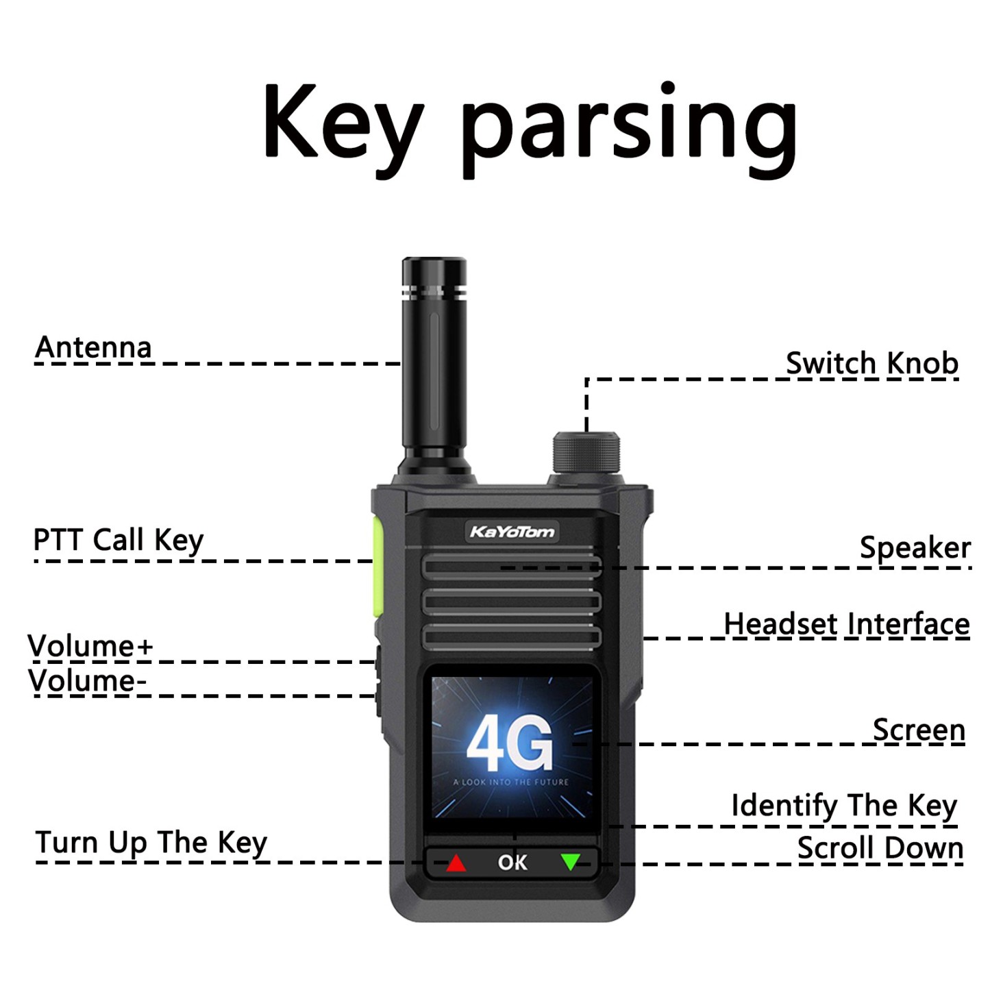 Long Range Walkie Talkies: Reach Far, Connect Strong
