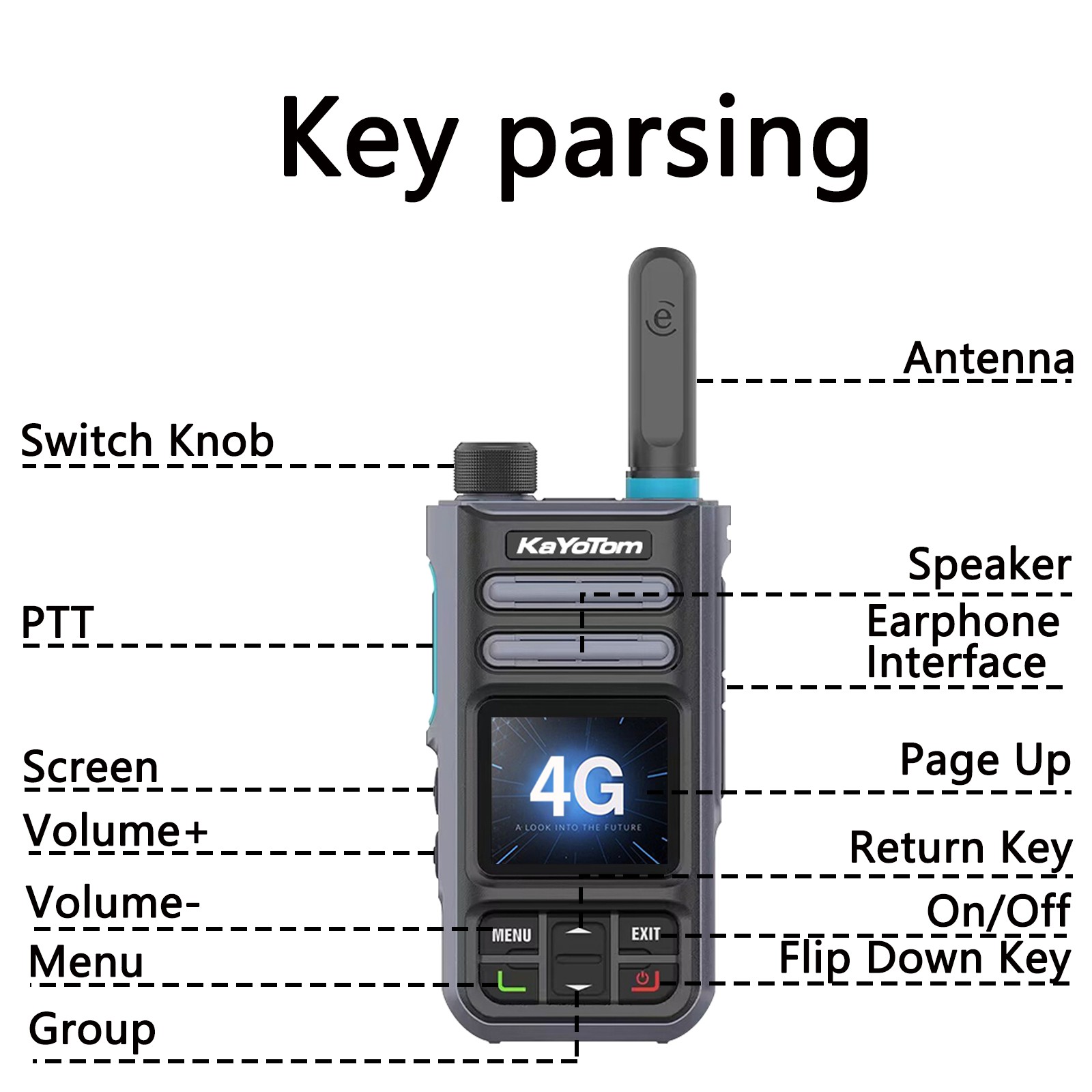 KaYoTom M16 Global Push To Talk (PTT) Walkie-Talkie with Bluetooth / WIFI / GPS