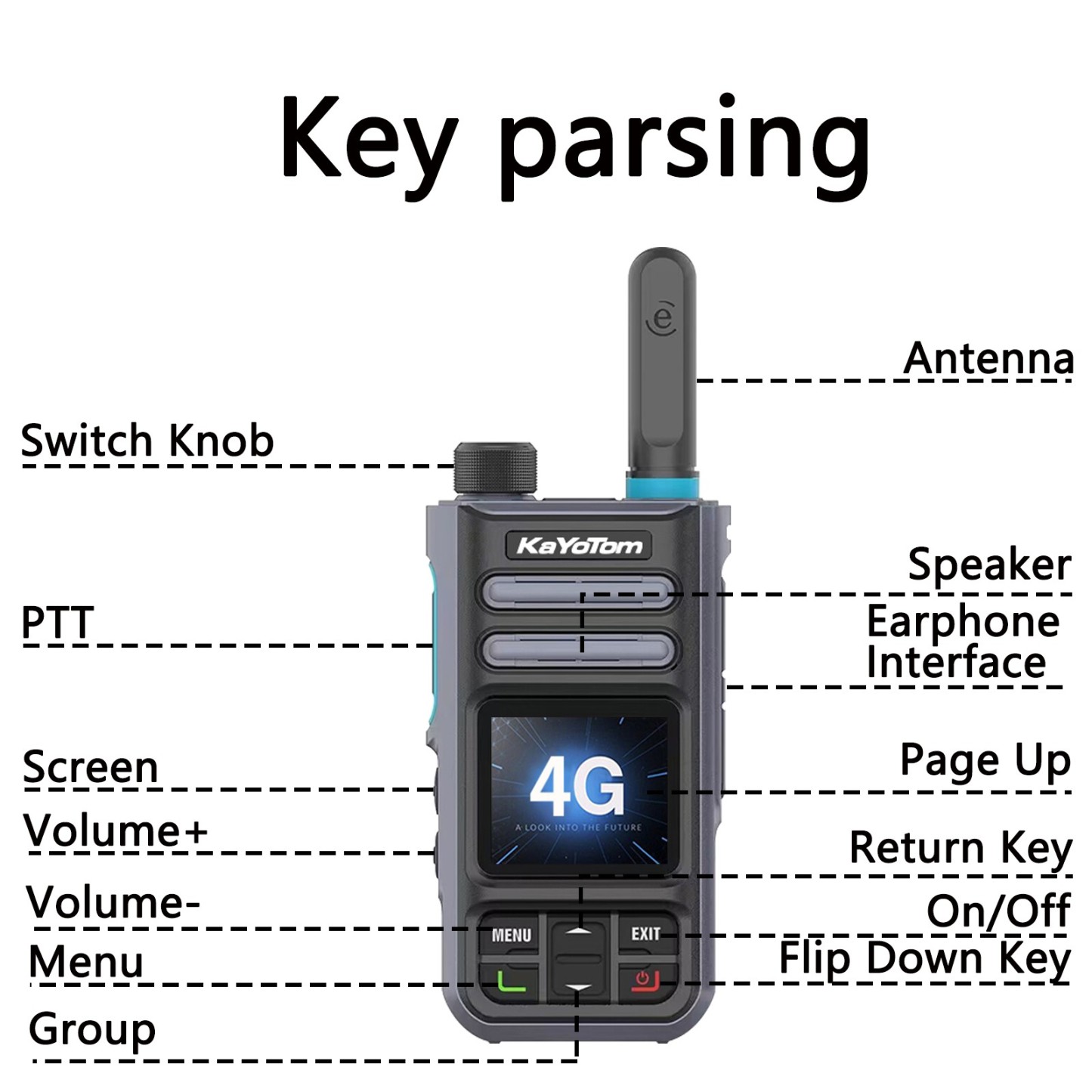 KaYoTom M16 Global Push To Talk (PTT) Walkie-Talkie with Bluetooth / WIFI / GPS