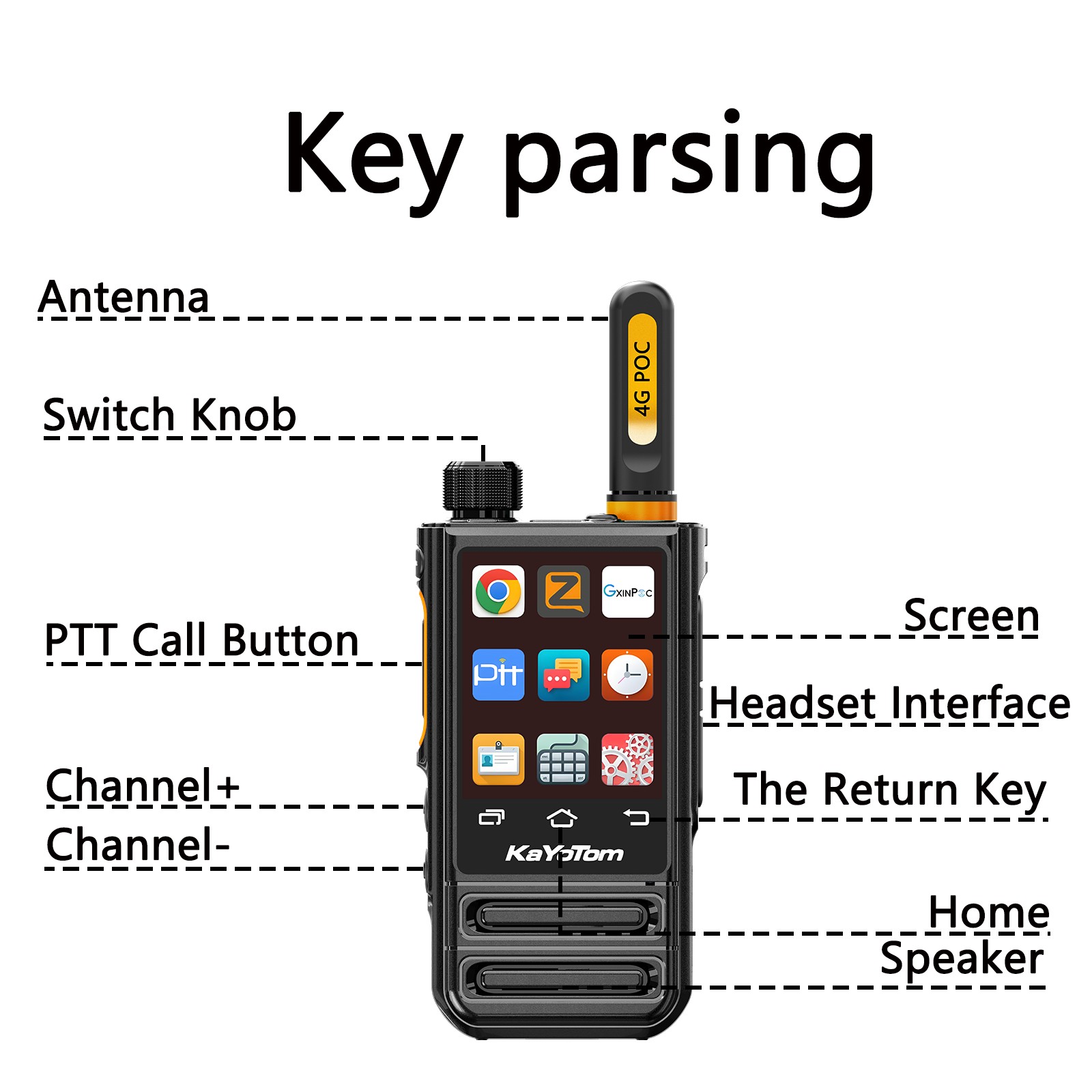 KaYoTom M77 Global Walkie-Talkie: Integrated with Bluetooth, WIFI, and GPS, Capable of Making Calls and Surfing the Internet, Compatible with Walkie-Talkie Platforms like REALPTT, POC-GLOBAL, and ZELLO