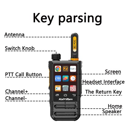 KaYoTom M77 Global Walkie-Talkie: Integrated with Bluetooth, WIFI, and GPS, Capable of Making Calls and Surfing the Internet, Compatible with Walkie-Talkie Platforms like REALPTT, POC-GLOBAL, and ZELLO