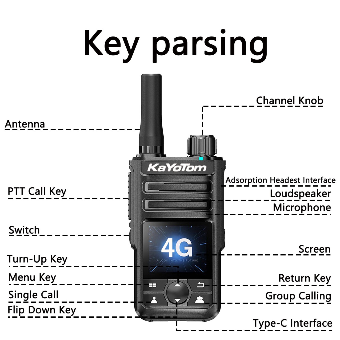 Nationwide PTT Walkie Talkie - KaYoTom: Stay Connected Everywhere