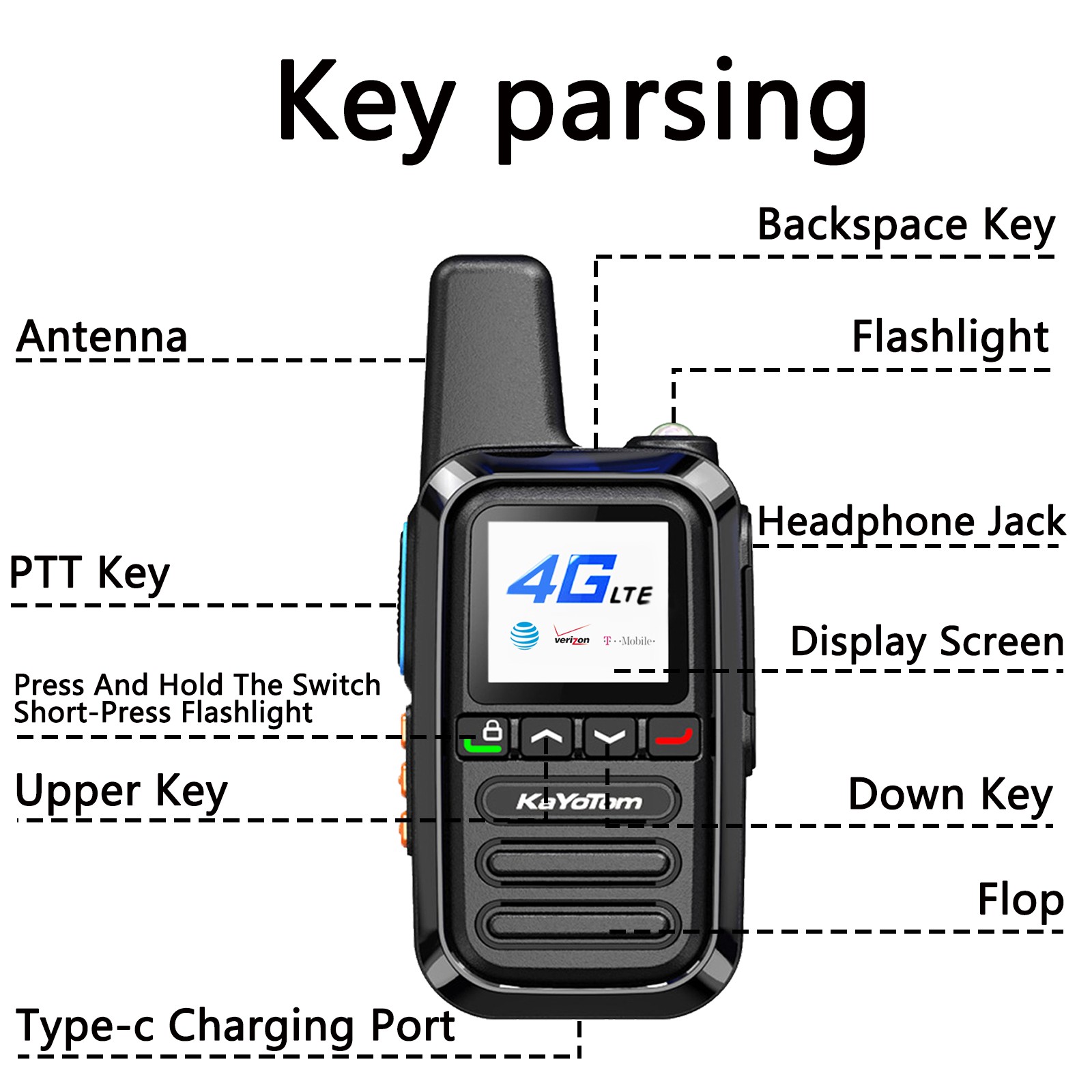 KaYoTom G05 Global PTT Walkie Talkie - 5000 Miles Range, Built-in SIM, 200 Channels, Instant Use & LED Illumination