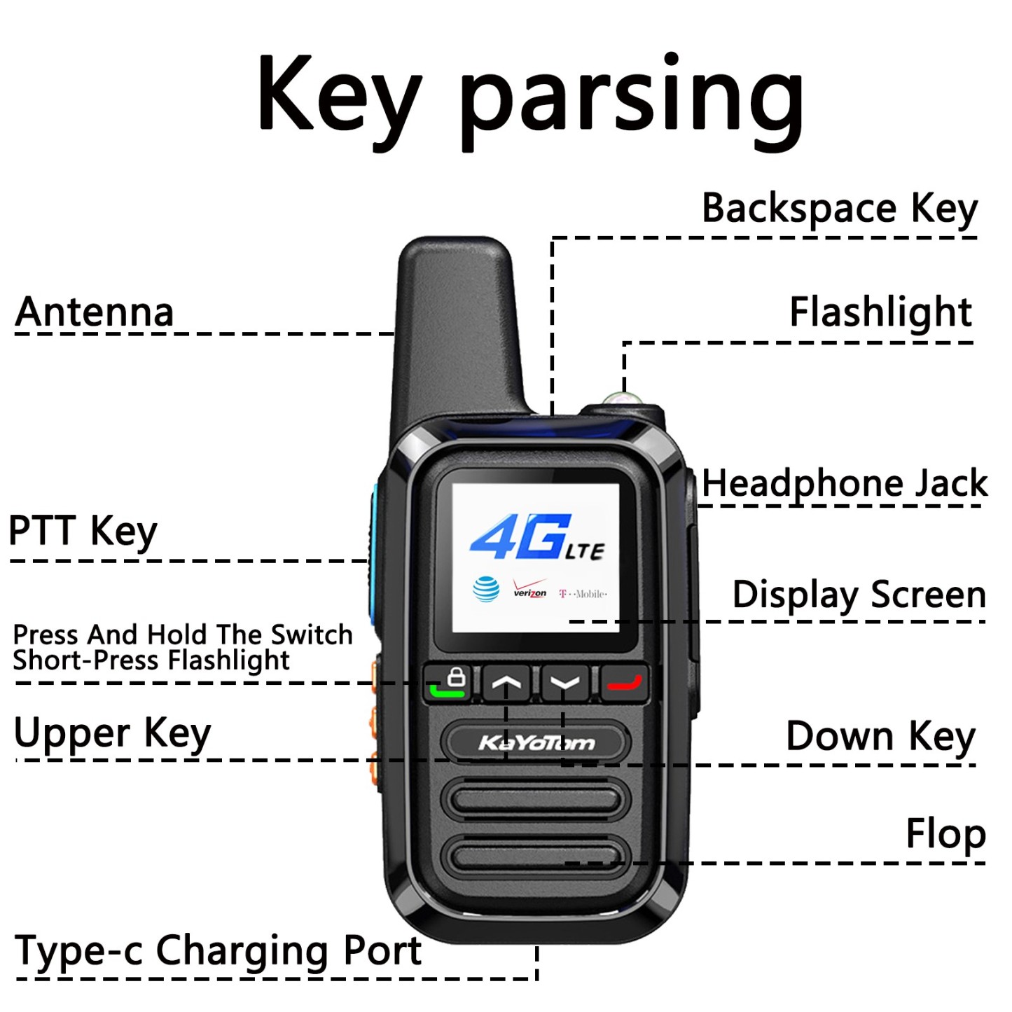 KaYoTom G05 Global PTT Walkie Talkie - 5000 Miles Range, Built-in SIM, 200 Channels, Instant Use & LED Illumination