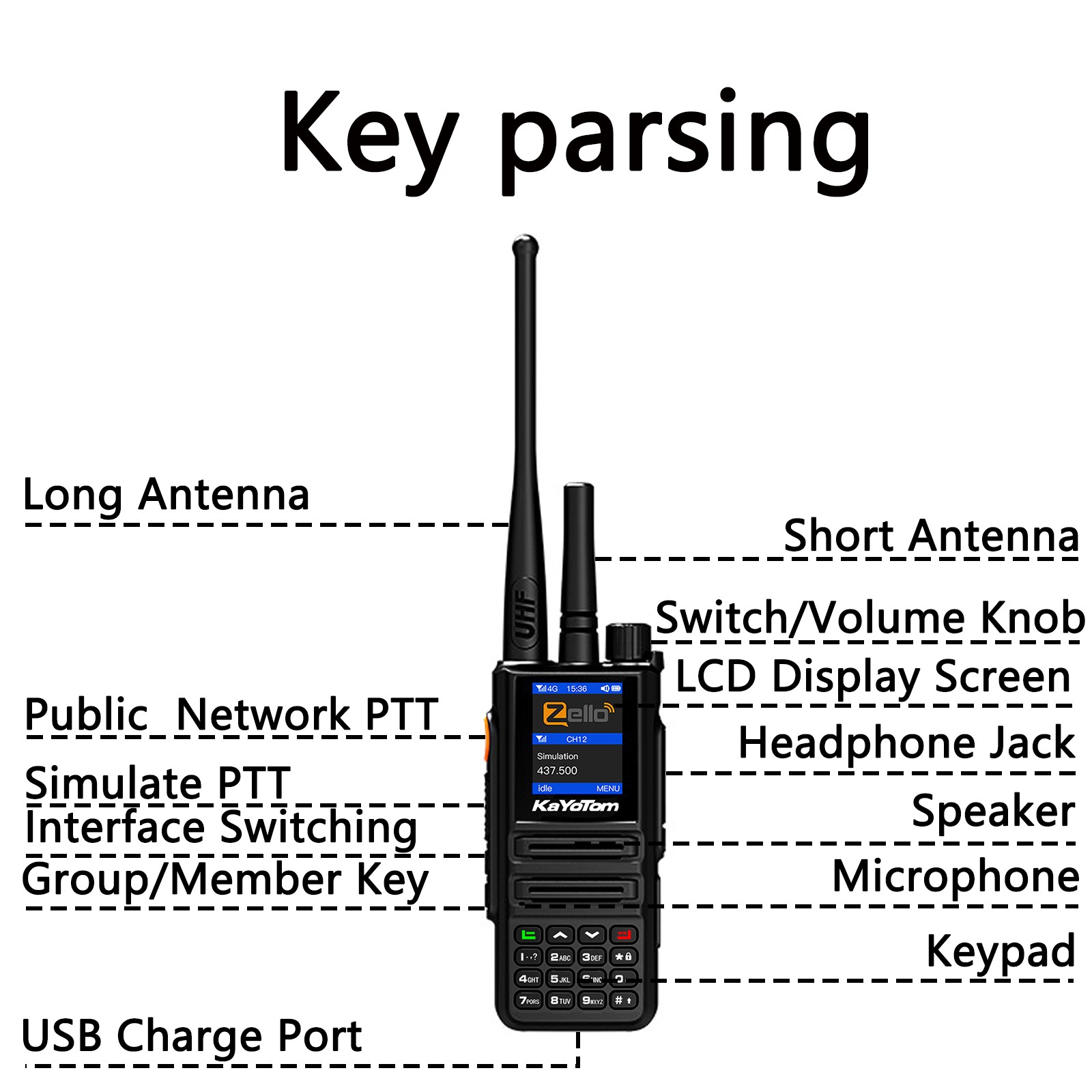 KaYoTom Zello Walkie Talkie - UHF Dual Mode, Public Network & Simulation, Long Range for Versatile Communication