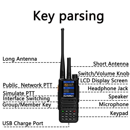 KaYoTom Zello Walkie Talkie - UHF Dual Mode, Public Network & Simulation, Long Range for Versatile Communication