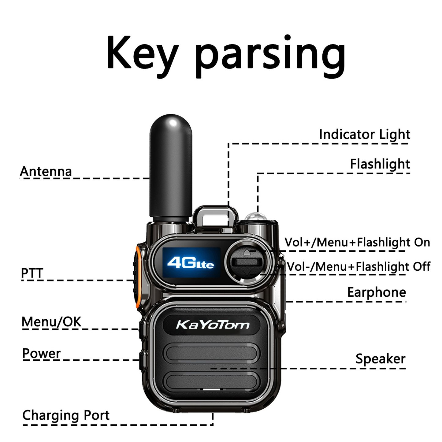 Global PTT - Instantly connecting you to anyone, anywhere in the world with a single push.