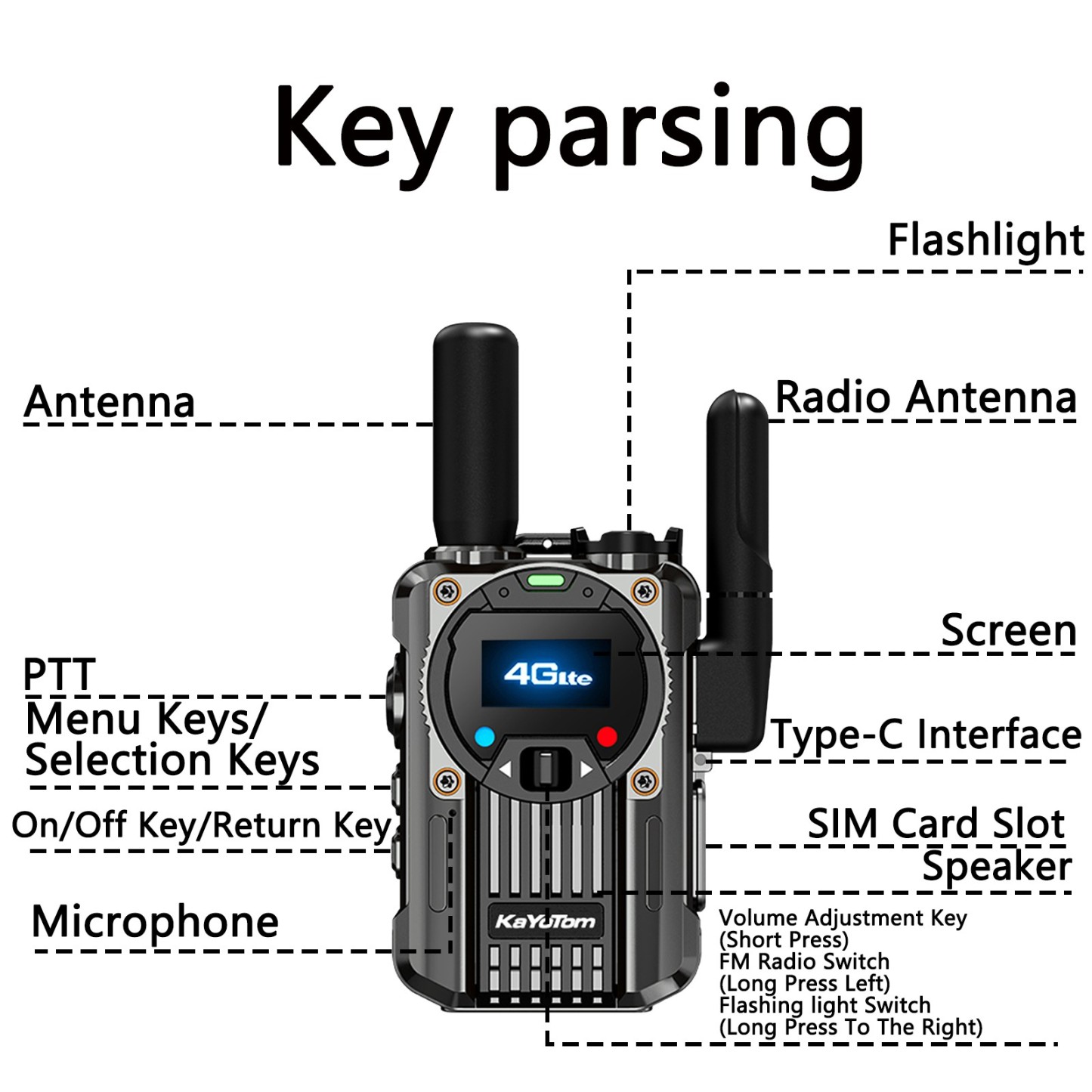 Long Range Walkie Talkies: Reach Beyond Limits, Connect with Ease
