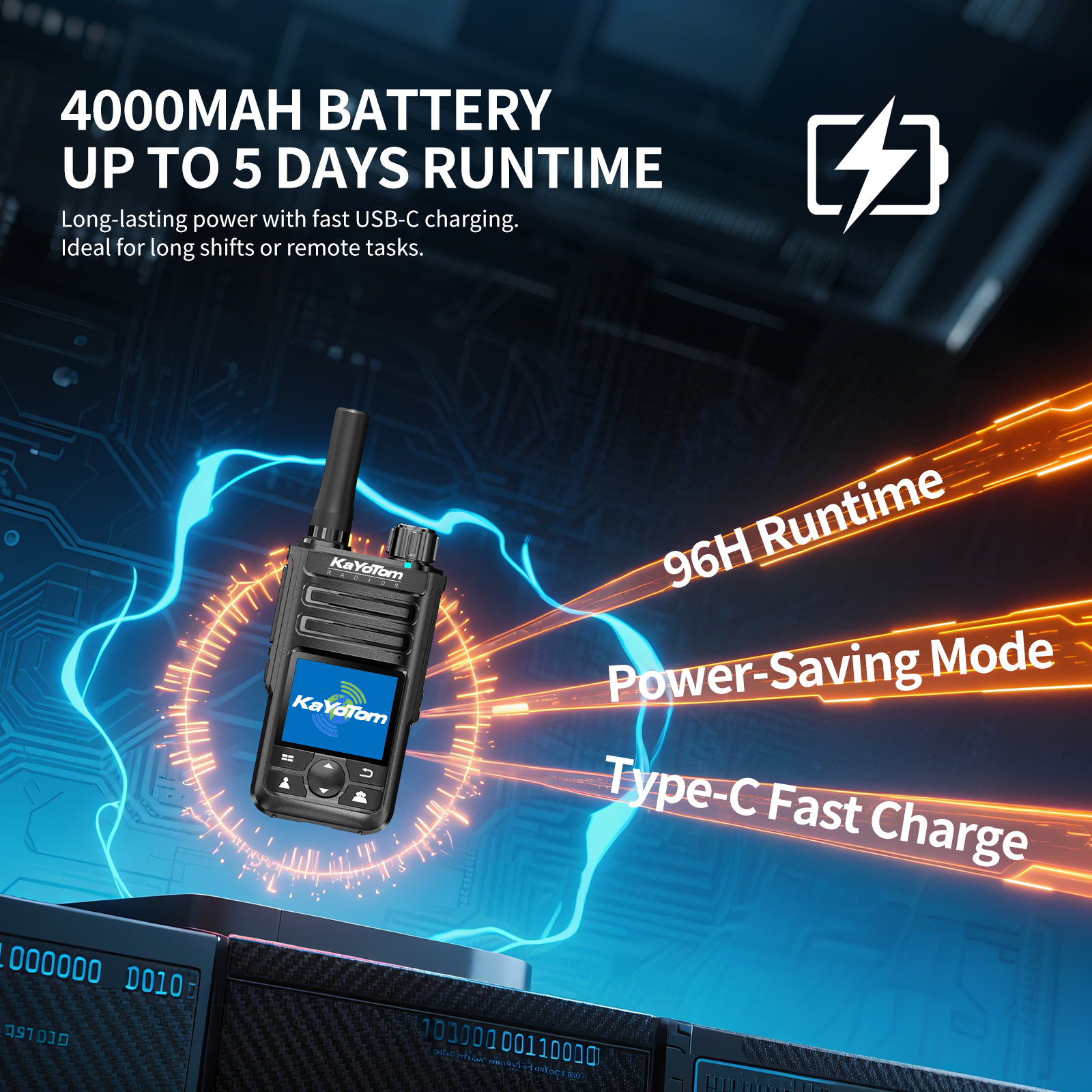 KaYoTom M14 Global Walkie Talkie Unlimited Range Encrypted Two-Way Radio - 72H Battery, GPS Tracking, Lightweight & Waterproof, 172 Countries Coverage