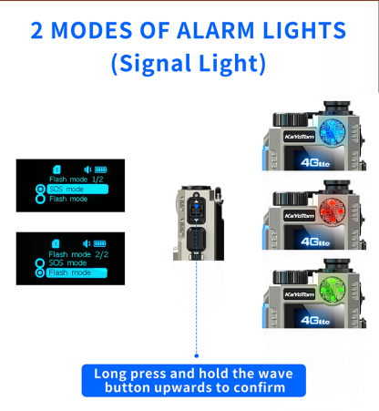 Kayotom - Create a High-Quality Walkie-Talkie Brand with Innovative Technology