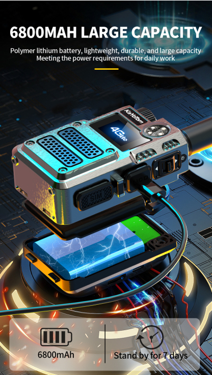 Best Walkie-Talkie - Incorporate Outstanding Performances All in One