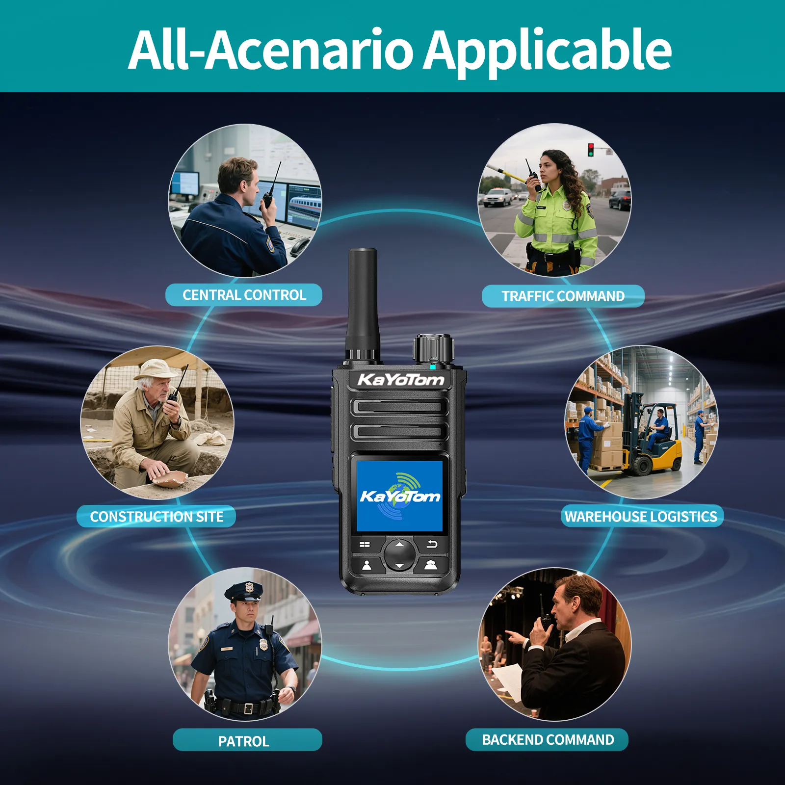 KaYoTom M14 Global Walkie Talkie POC Radio GPS Tracking Unlimited Range Encrypted Two-Way Radio