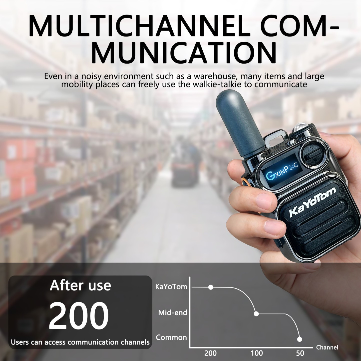 Kayotom Radios - Renowned for their innovation and reliability in the radio market.