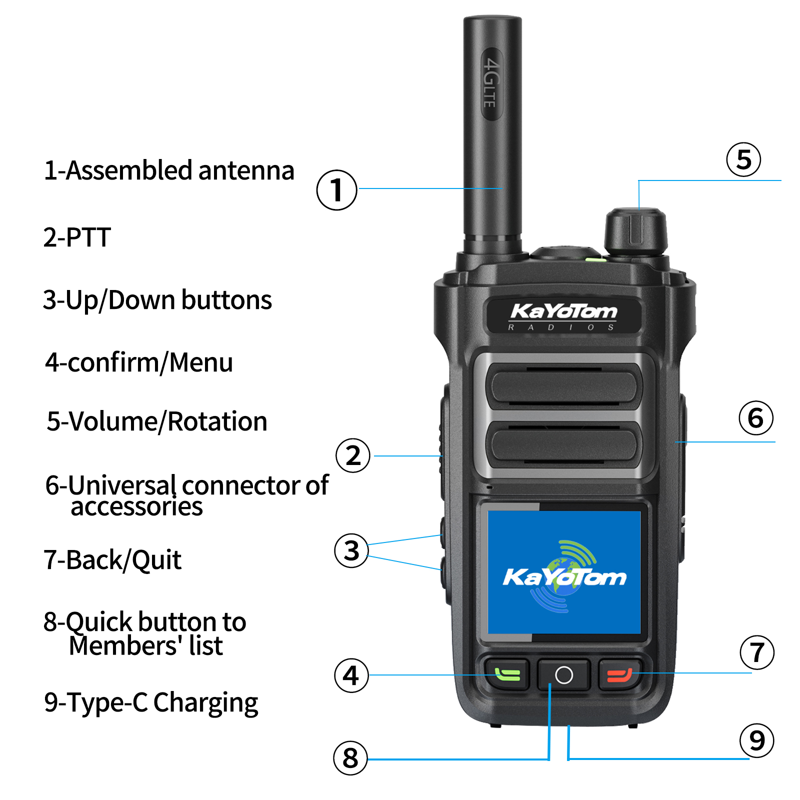 KaYoTom G07 Global Walkie Talkie – Unlimited Range PoC Radio with Nationwide Coverage, 4G LTE Network, Clear Voice & Secure Communication for Outdoor, Business & Emergency Use