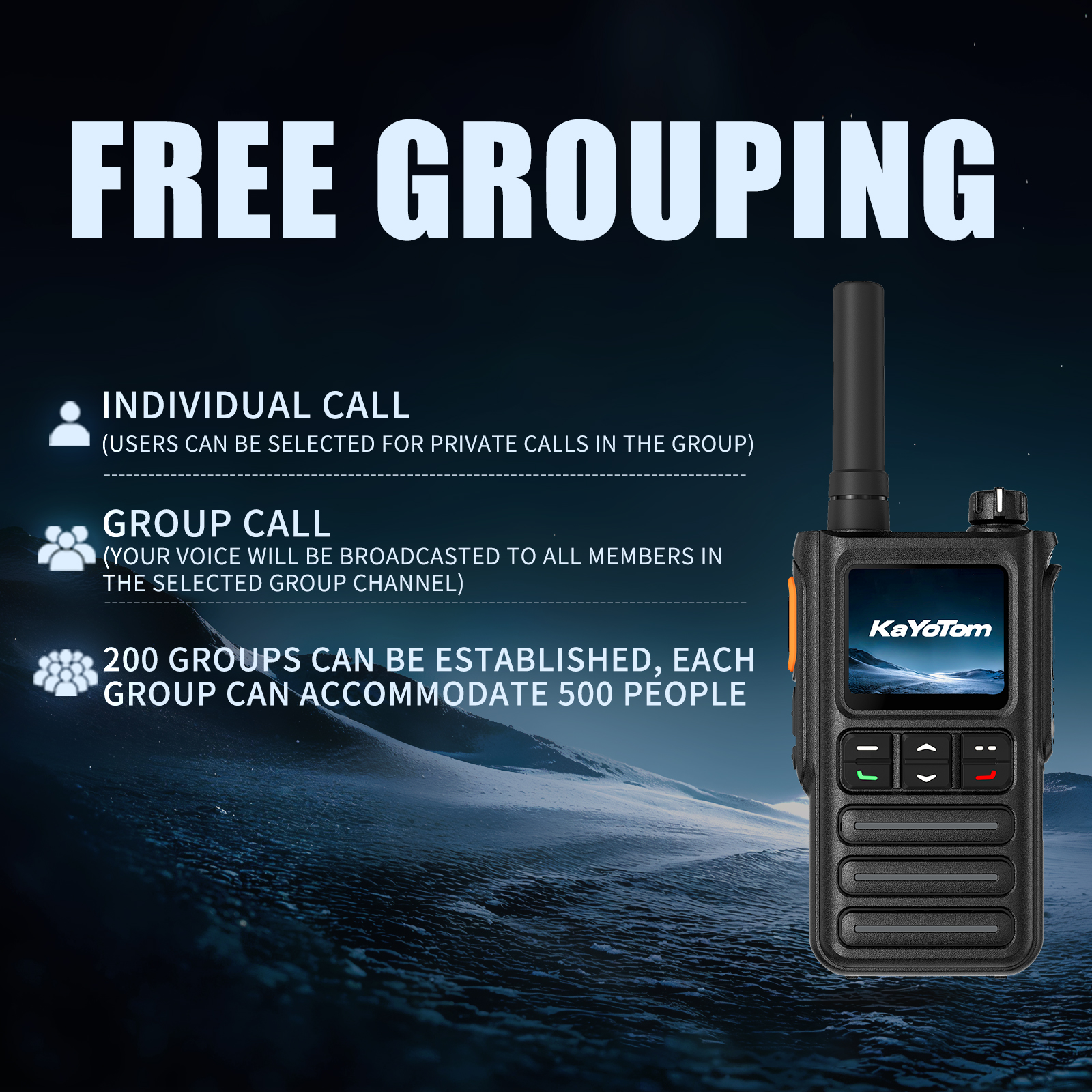 KaYoTom G09 Global Walkie Talkies Unlimited Range Rapid GPS Long Range Two Way Radio, IP65 Waterproof, AI Noise Cancellation for Nationwide Outdoor, Logistics, Road Trips & Family