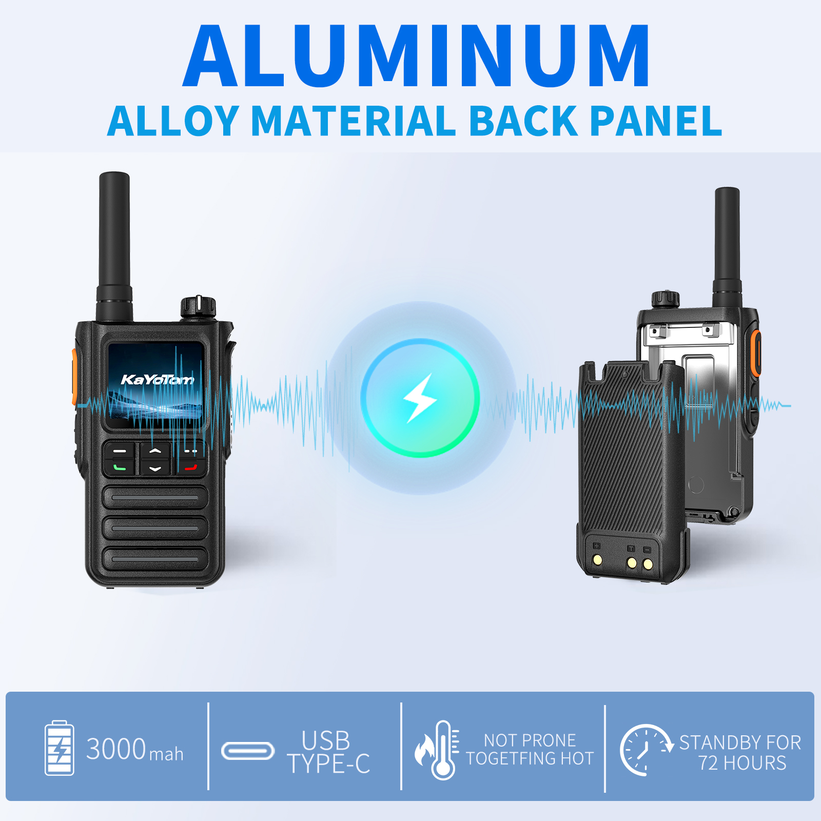 KaYoTom G09 Global Walkie Talkies Unlimited Range Rapid GPS Long Range Two Way Radio, IP65 Waterproof, AI Noise Cancellation for Nationwide Outdoor, Logistics, Road Trips & Family