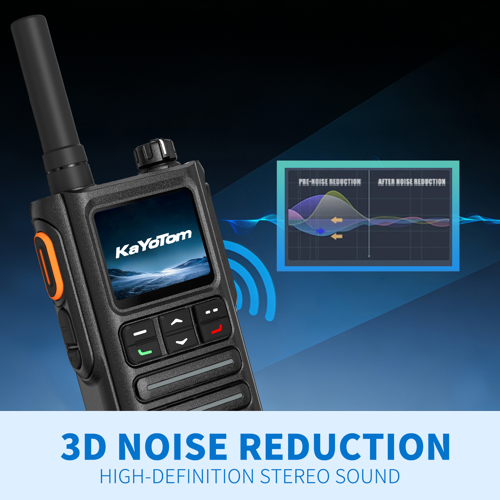 KaYoTom G09 Global Walkie Talkies Unlimited Range Rapid GPS Long Range Two Way Radio, IP65 Waterproof, AI Noise Cancellation for Nationwide Outdoor, Logistics, Road Trips & Family