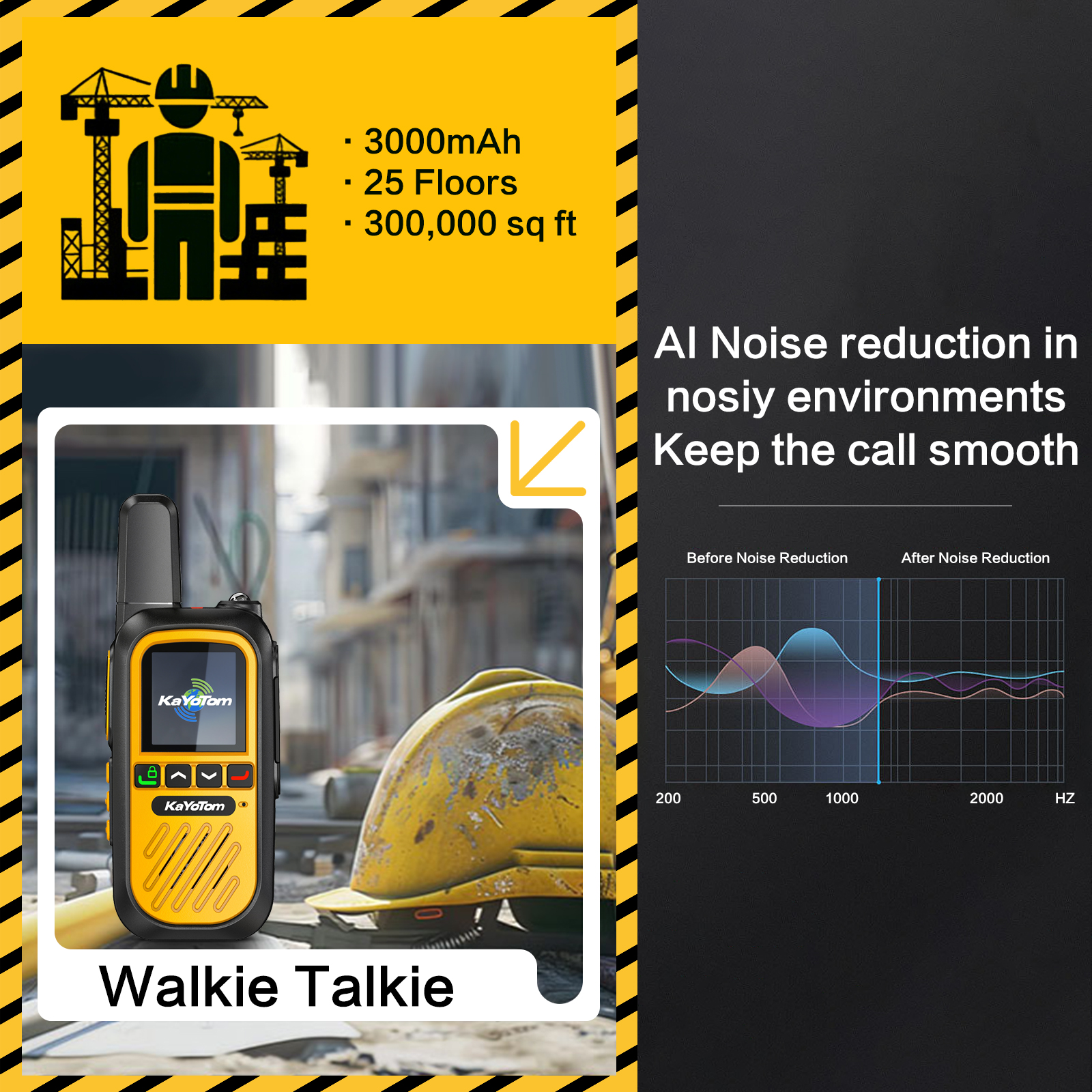 KaYoTom G12 Global Walkie Talkies Long Range Global Unlimited Range 4G LTE PoC Two-Way Radios (5000+ Miles) Rugged & Waterproof Rechargeable for Construction,Truck Fleets,Families 