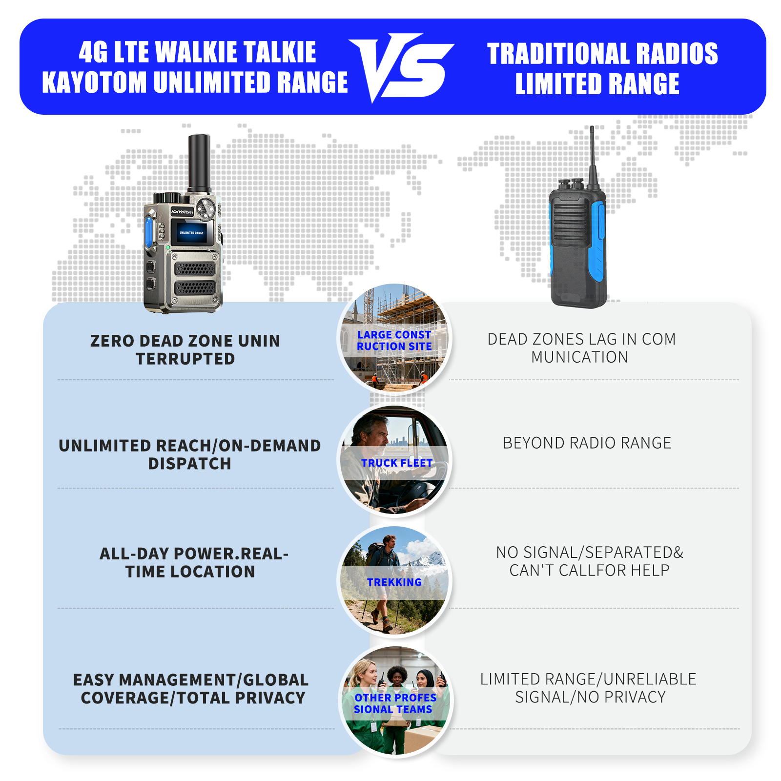 KaYoTom M12 Global Walkie Talkie Unlimited Range Encrypted Two-Way Radio - 72H Battery, HD Audio, SOS, Lightweight & LED Flashlight, 172 Countries Coverage