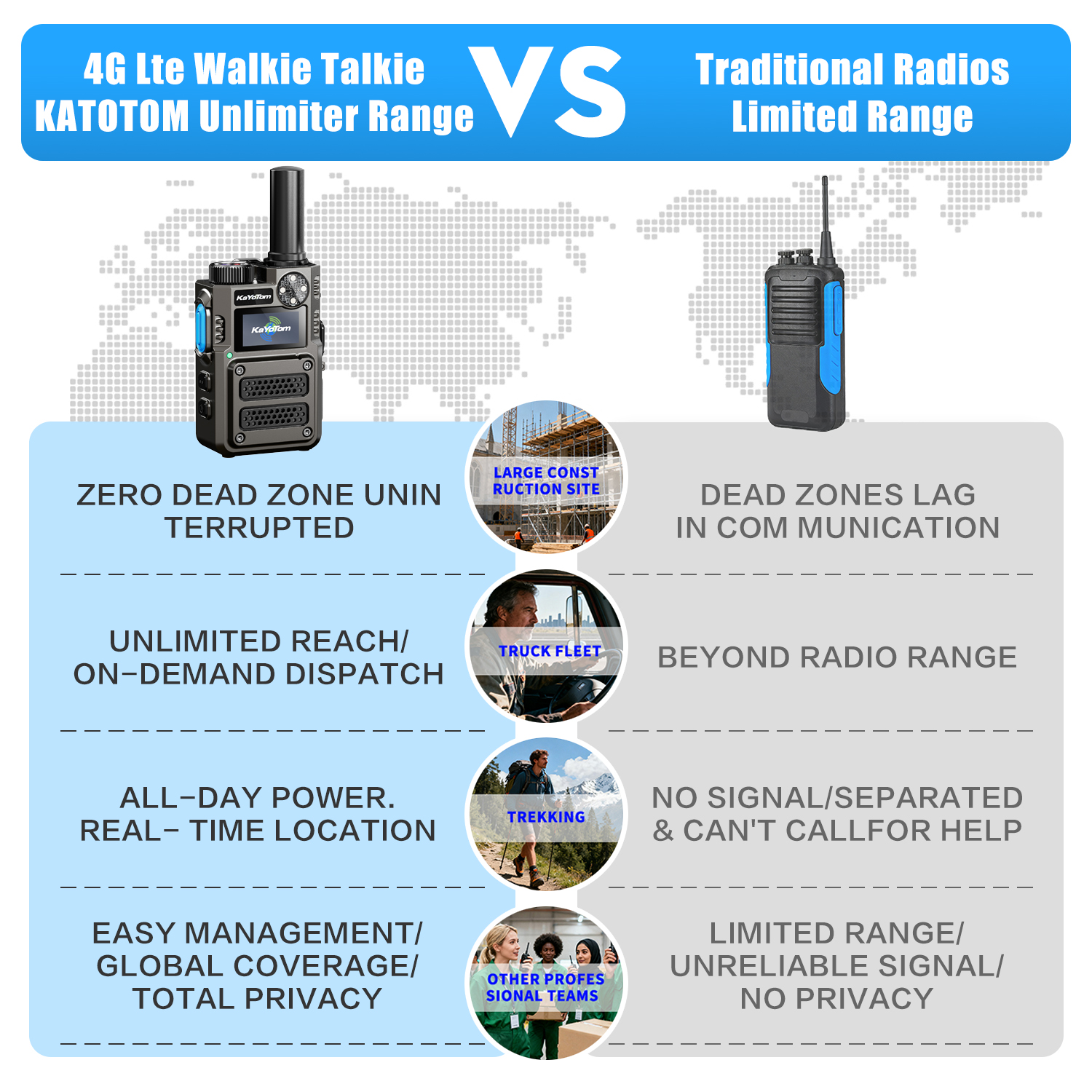 KaYoTom M12 Global Unlimited Range 4G LTE PoC Rapid Walkie Talkies Long Range Two-Way Radios 5000+ Miles with Nationwide Range Long Distance Radios for Truck Fleet & Construction site