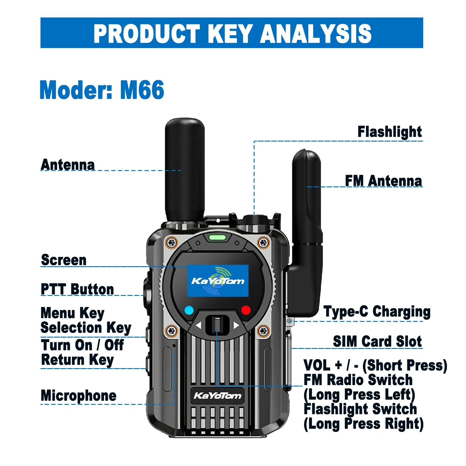 KaYoTom M66 Global Walkie Talkie 4G LTE POC Radio Rugged Encrypted FM Two Way Radio