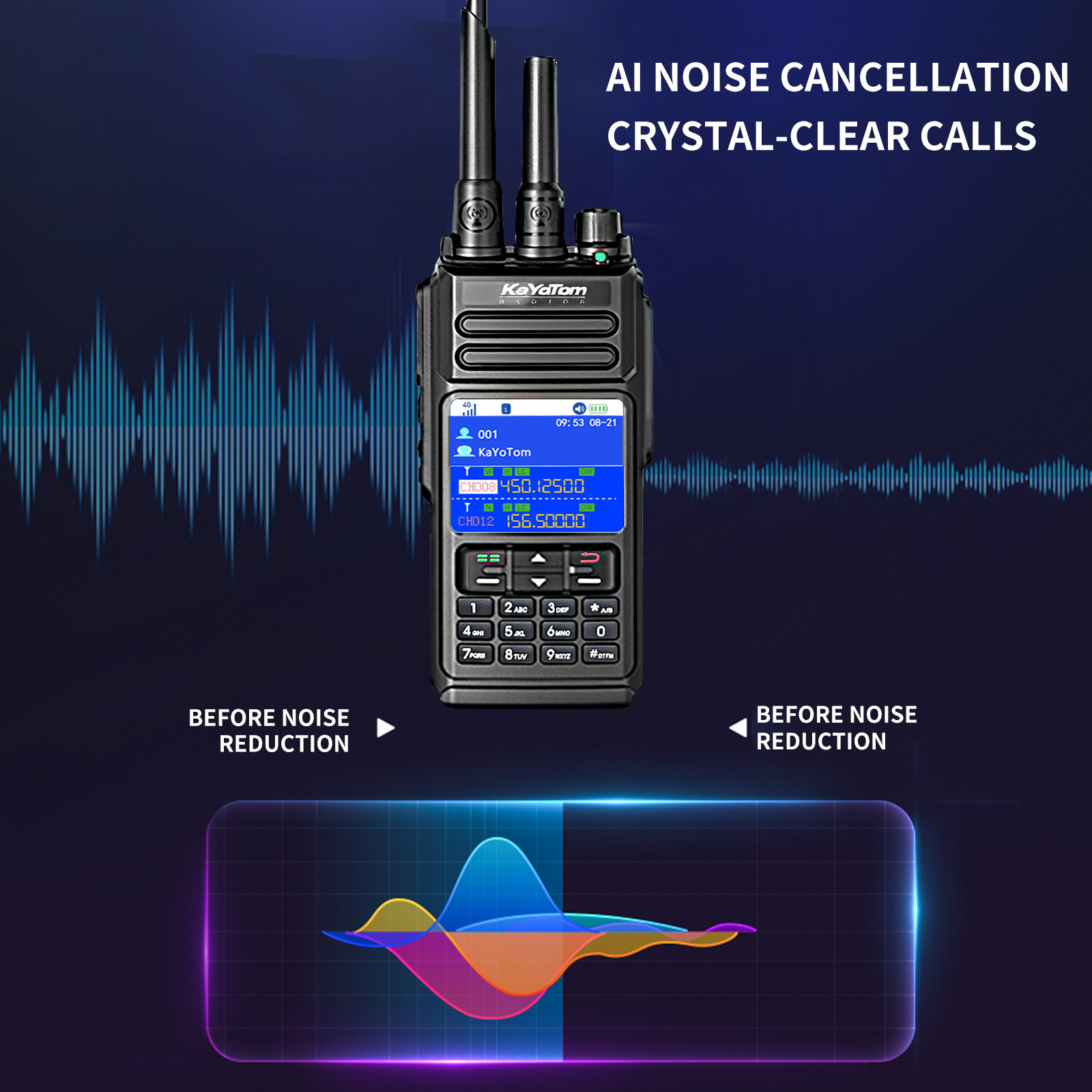 kayotom radios, walkie talkies, Poc radio, Poc radios, Satellite walkie talkies, nationwide ptt walkie-talkie, Unlimited range walkie talkies, Global walkie talkie, Walkie talkies long range, Long range walkie talkies, Radio walkie talkies, Two way radios long range, long range walkie talkies 100 miles, Ptt radio, long distance walkie talkies 5000 miles, Nationwide walkie talkies, 5000km walkie talkie, cellular walkie talkie, global walkie talkie unlimited range, international walkie talkie
