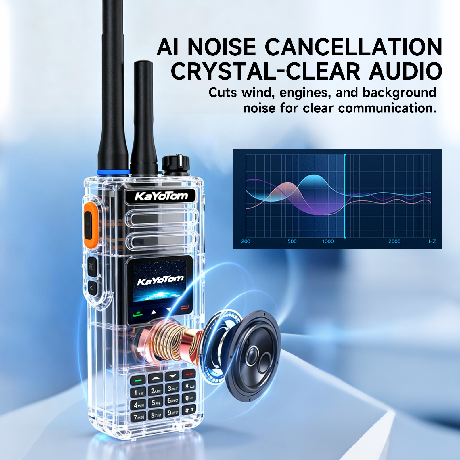 KaYoTom D16 Dual-Mode Global Walkie Talkie – PoC + UHF, IP68, GPS