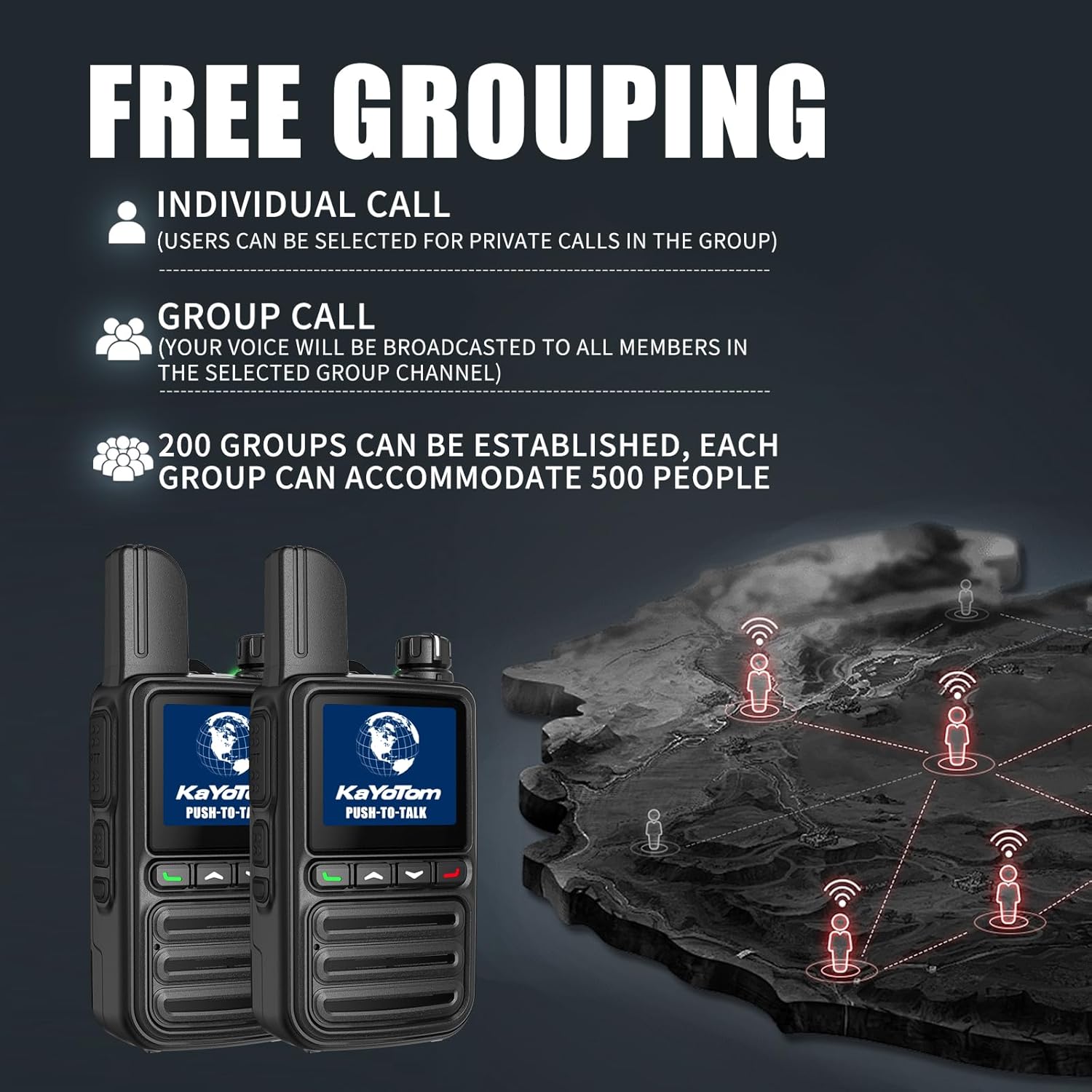 KaYoTom G08 Global Walkie Talkies Unlimited Range PTT Push-to-Talk Over Cellular Nationwide 5000 Miles POC 4G Handheld Long Range Two Way Radio for Team Management