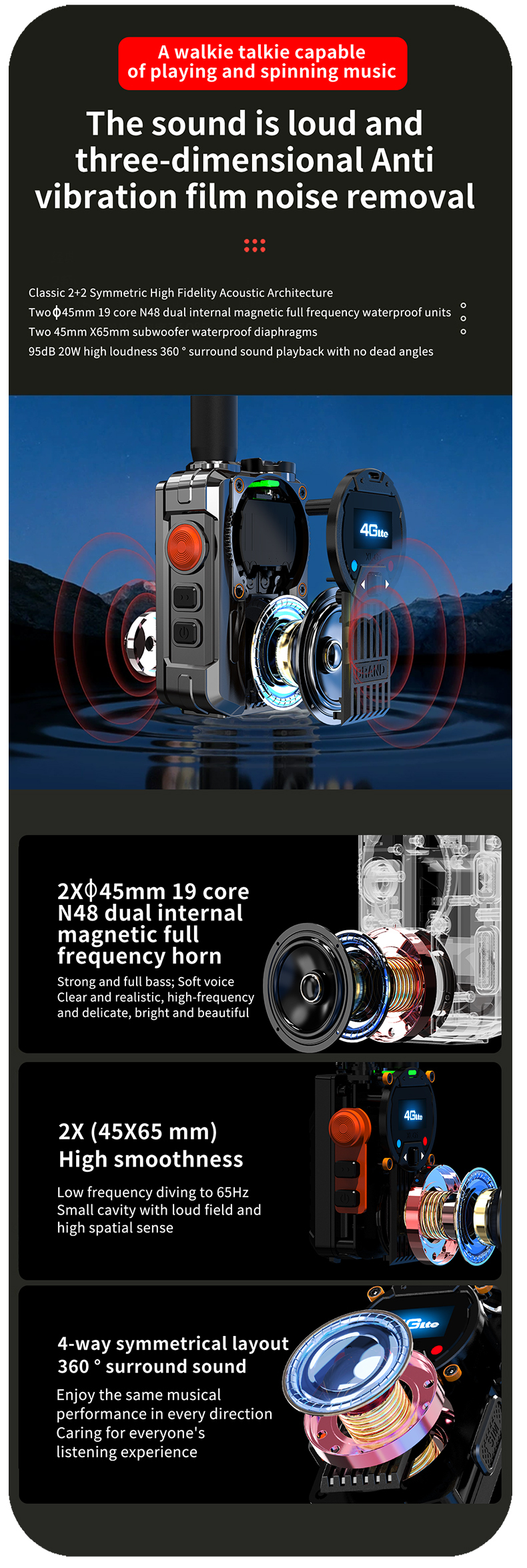 KaYoTom: Drive Innovation in Walkie Talkie Technology