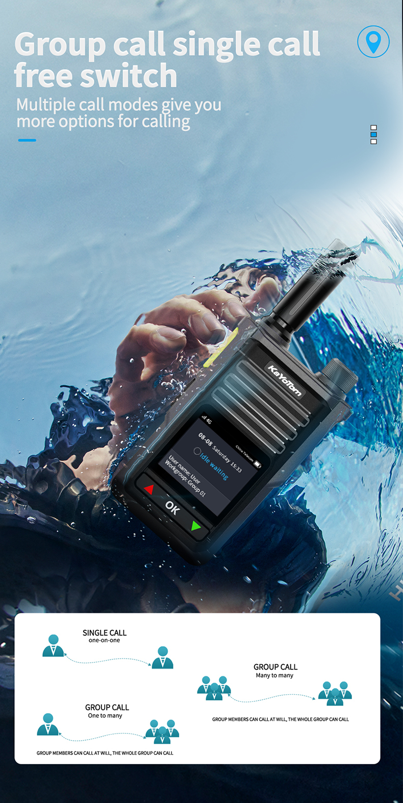 5000km Walkie Talkie: Reach for the Stars in Long-Distance Communication